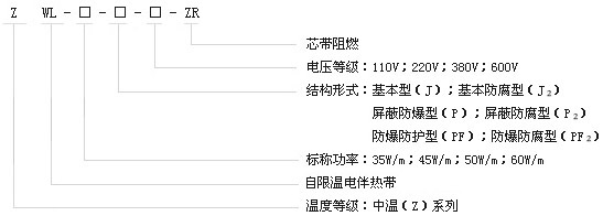 ZWL中溫係列自限溫電51漫画下载网站帶電熱帶(圖1)